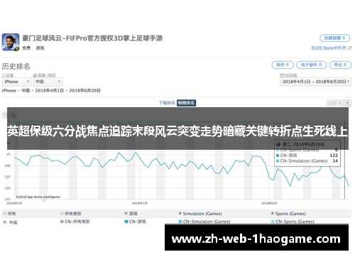 英超保级六分战焦点追踪末段风云突变走势暗藏关键转折点生死线上