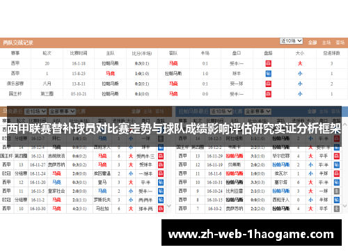 西甲联赛替补球员对比赛走势与球队成绩影响评估研究实证分析框架 西甲联赛替补球员对比赛走势与球队成绩影响评估研究实证分析框架
