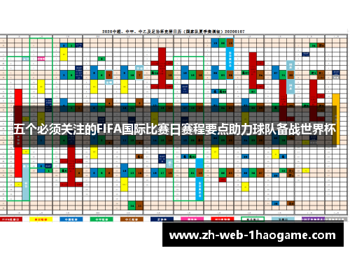 五个必须关注的FIFA国际比赛日赛程要点助力球队备战世界杯