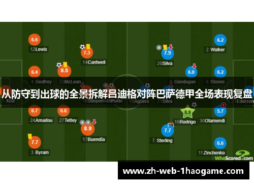 从防守到出球的全景拆解吕迪格对阵巴萨德甲全场表现复盘