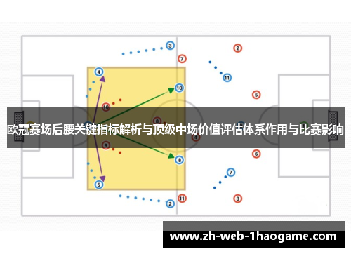 欧冠赛场后腰关键指标解析与顶级中场价值评估体系作用与比赛影响